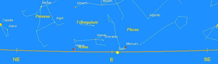 aedrini dawn 502BC