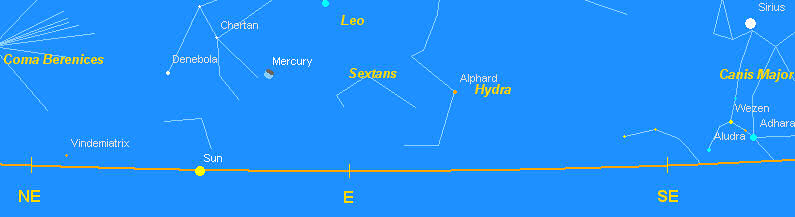 anagantios dawn 503BC
