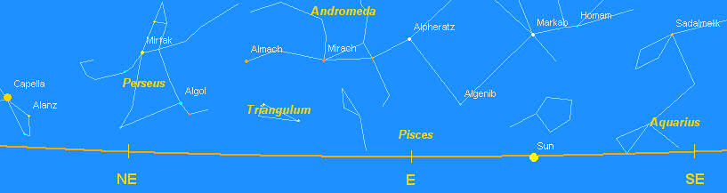 elembiuos dawn 502BC
