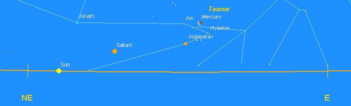 heliacal rising aldebaran 2002